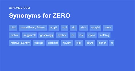 zero synonym